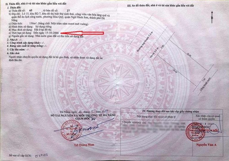 See the source image